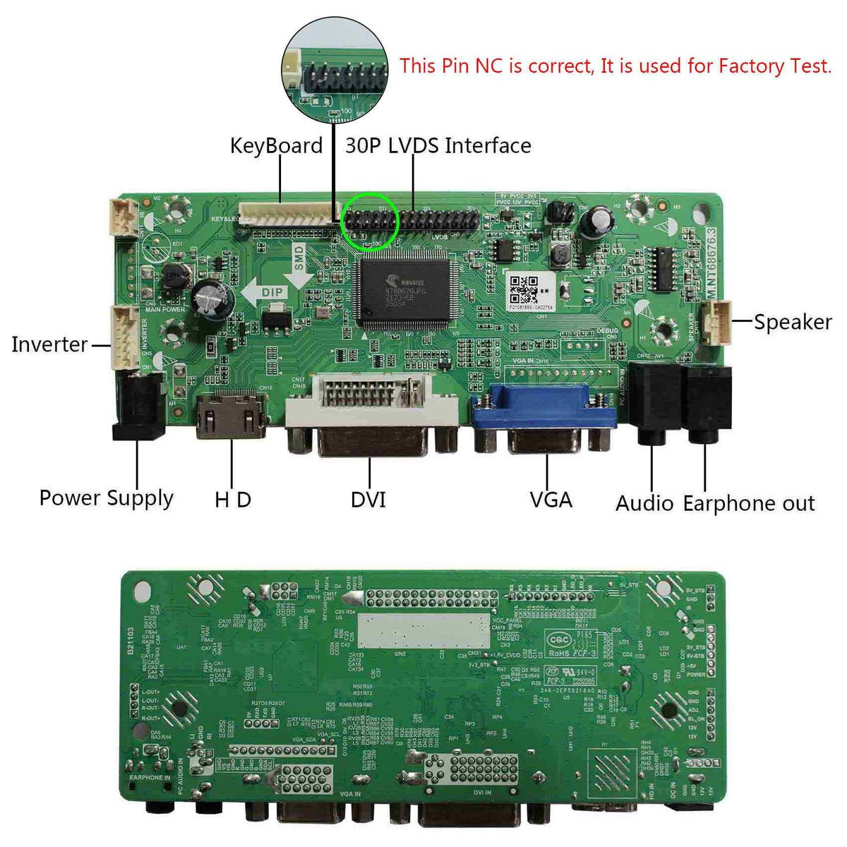 VSDISPLAY connections with DVI, VGA, and audio ports for flexible setup.