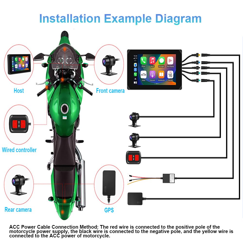 VSYSTO wired controller enabling emergency recording and screen lock.