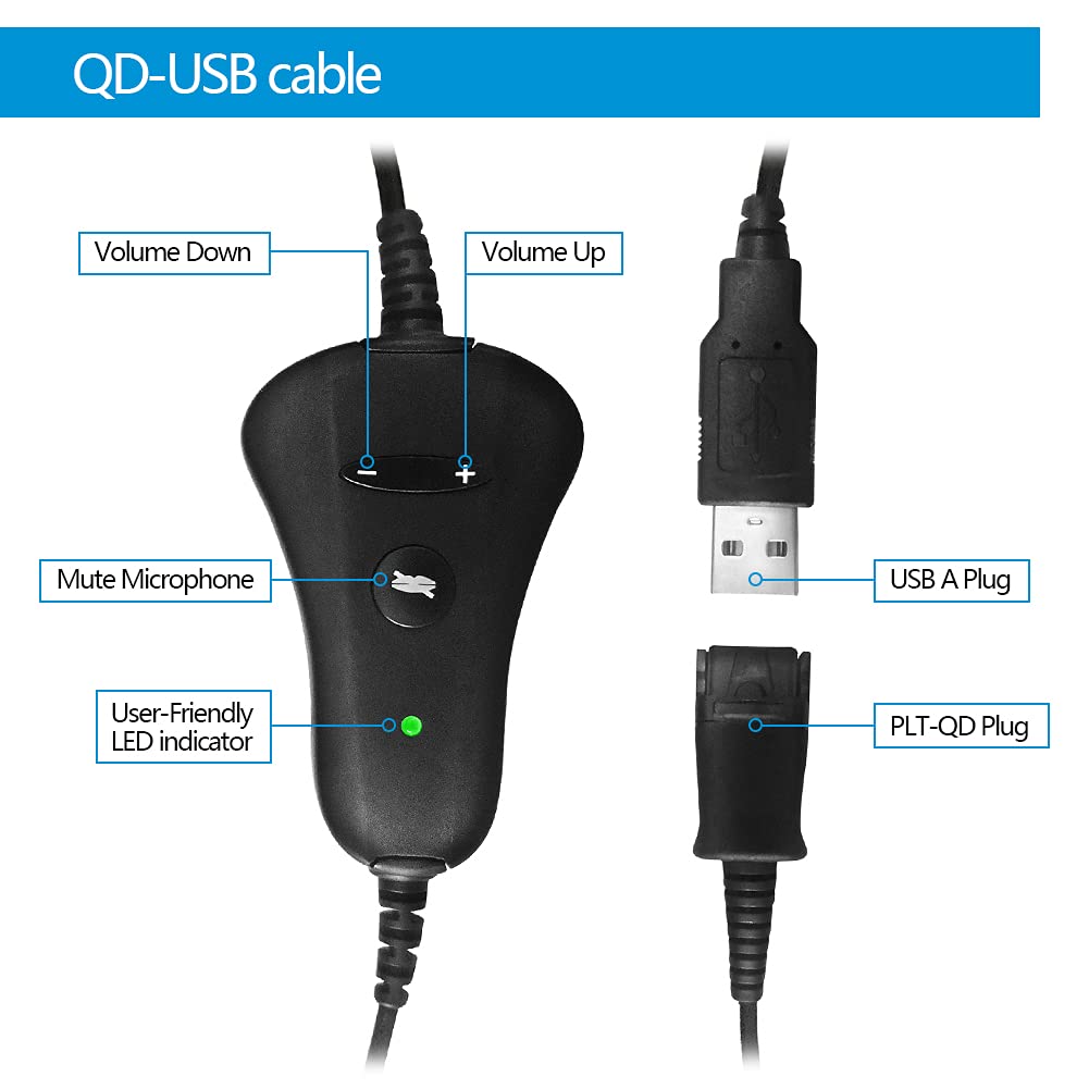 VT PLT-QD USB training cable showing mute and volume control functions.