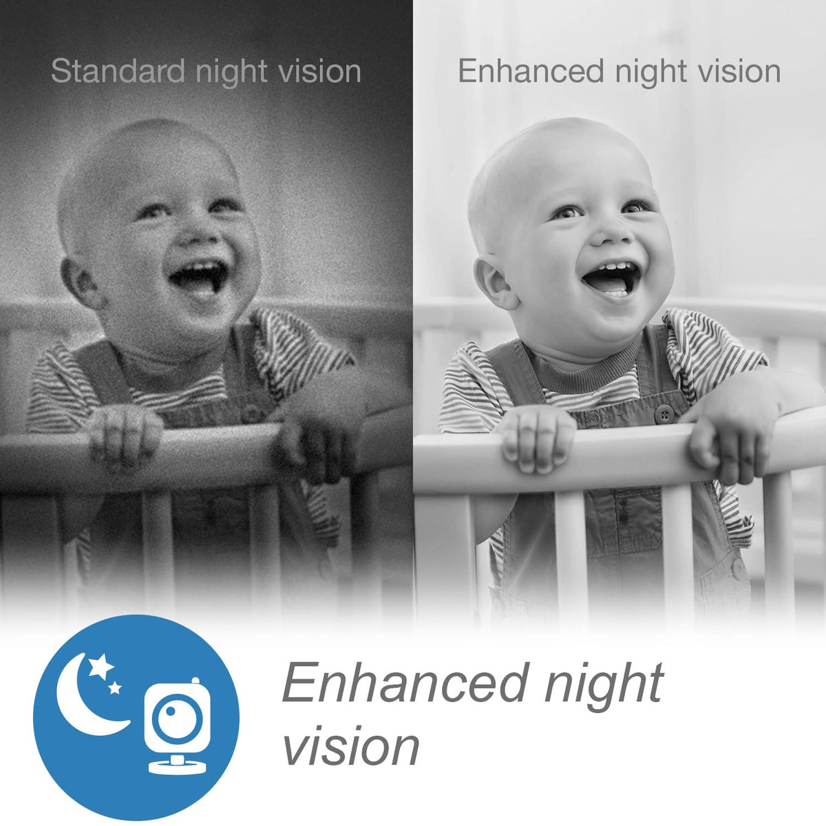 VTech RM7764-2HD motion and temperature alerts sent to your phone.