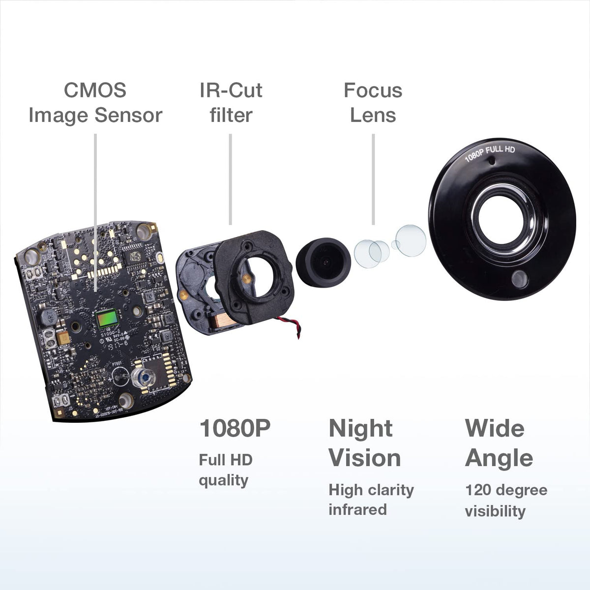 VTech RM7764-2HD two-way talk enabling whispering from another room.