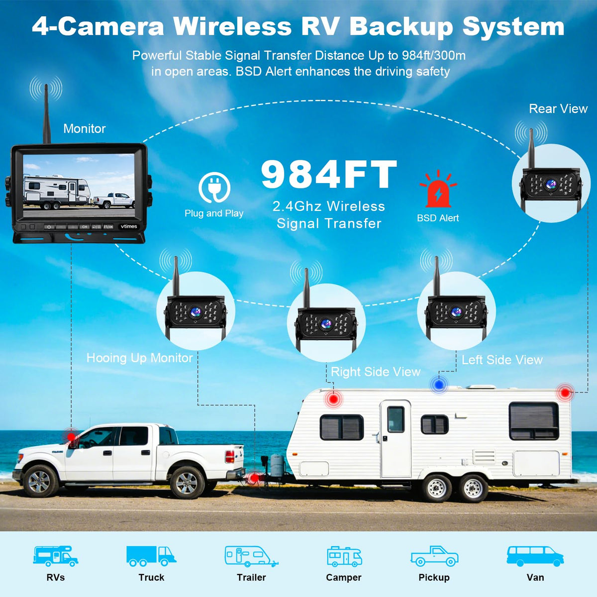 VTimes 7-inch HD monitor displaying four-camera feed