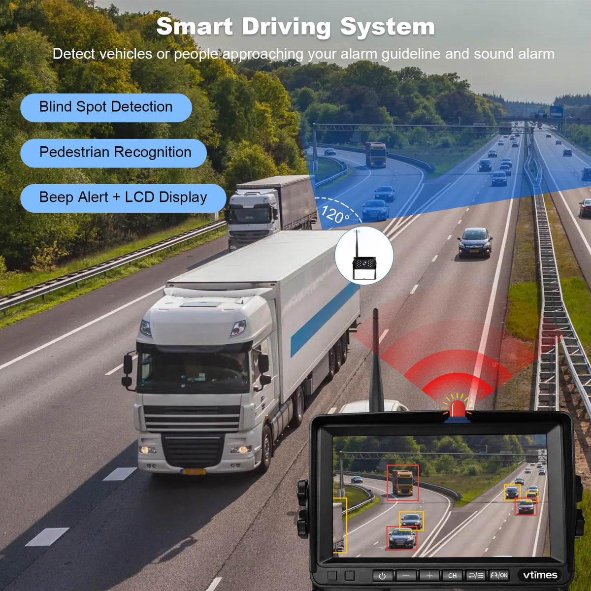 VTimes IP69K backup camera designed for harsh weather