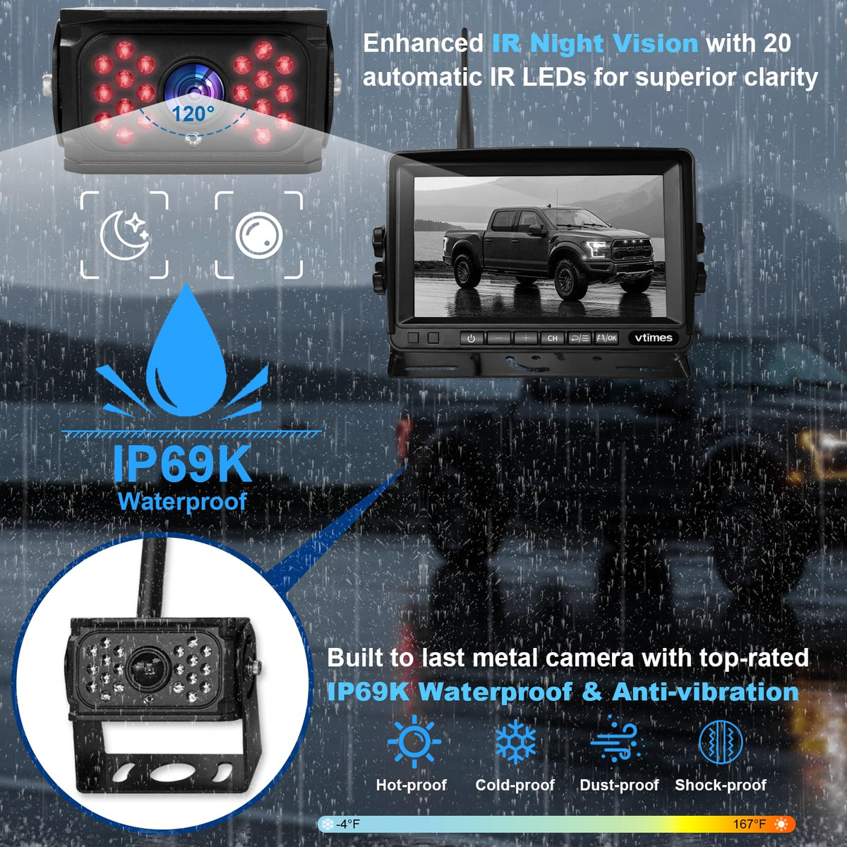VTimes night vision infrared lights ensure visibility after dark
