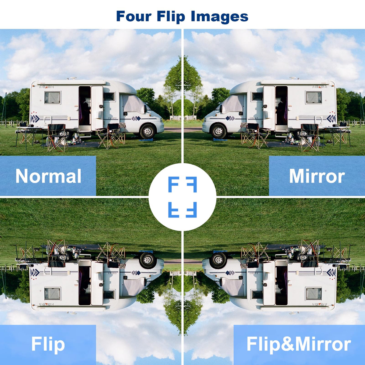 VTimes quad-view monitor shows four cameras for full surround view