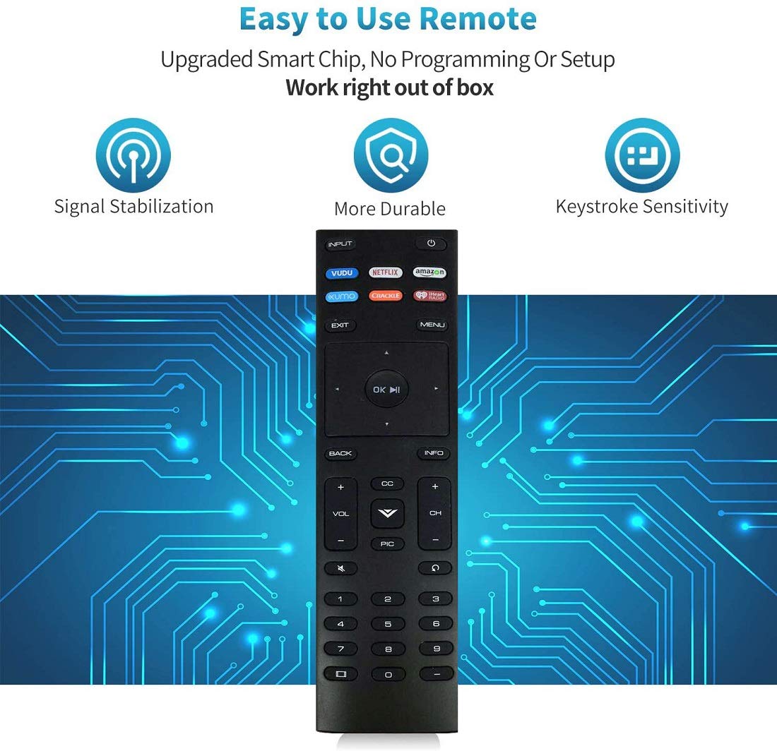 Six app keys on Vtinvan remote for quick app access