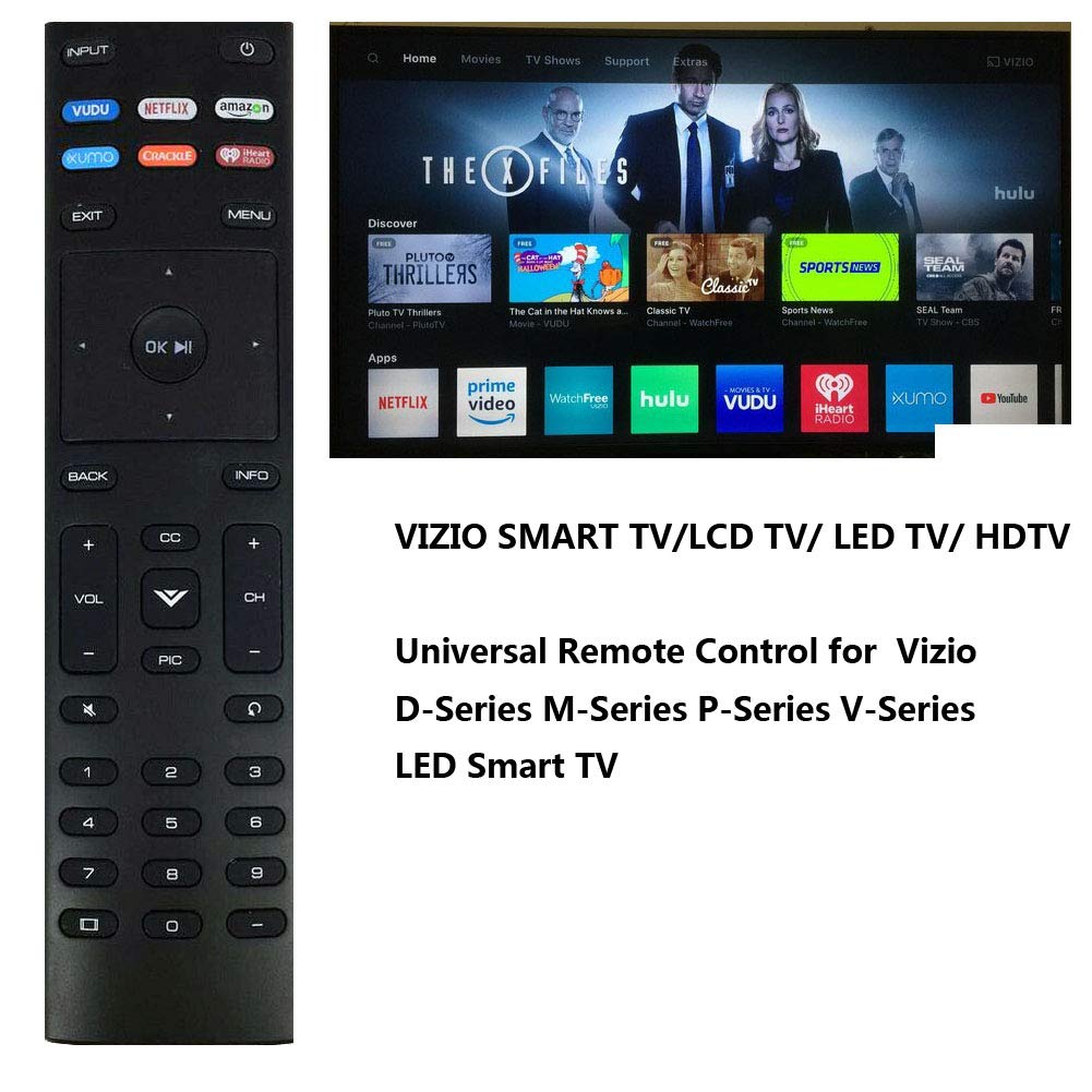 Vtinvan remote keypad close-up showing channel navigation keys