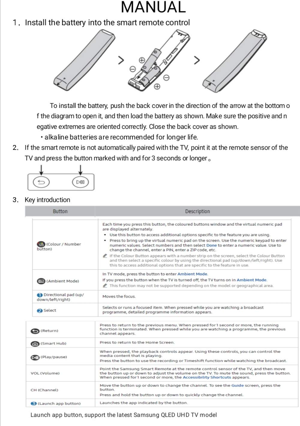 VTinvan Samsung remote battery compartment opened for AA batteries.