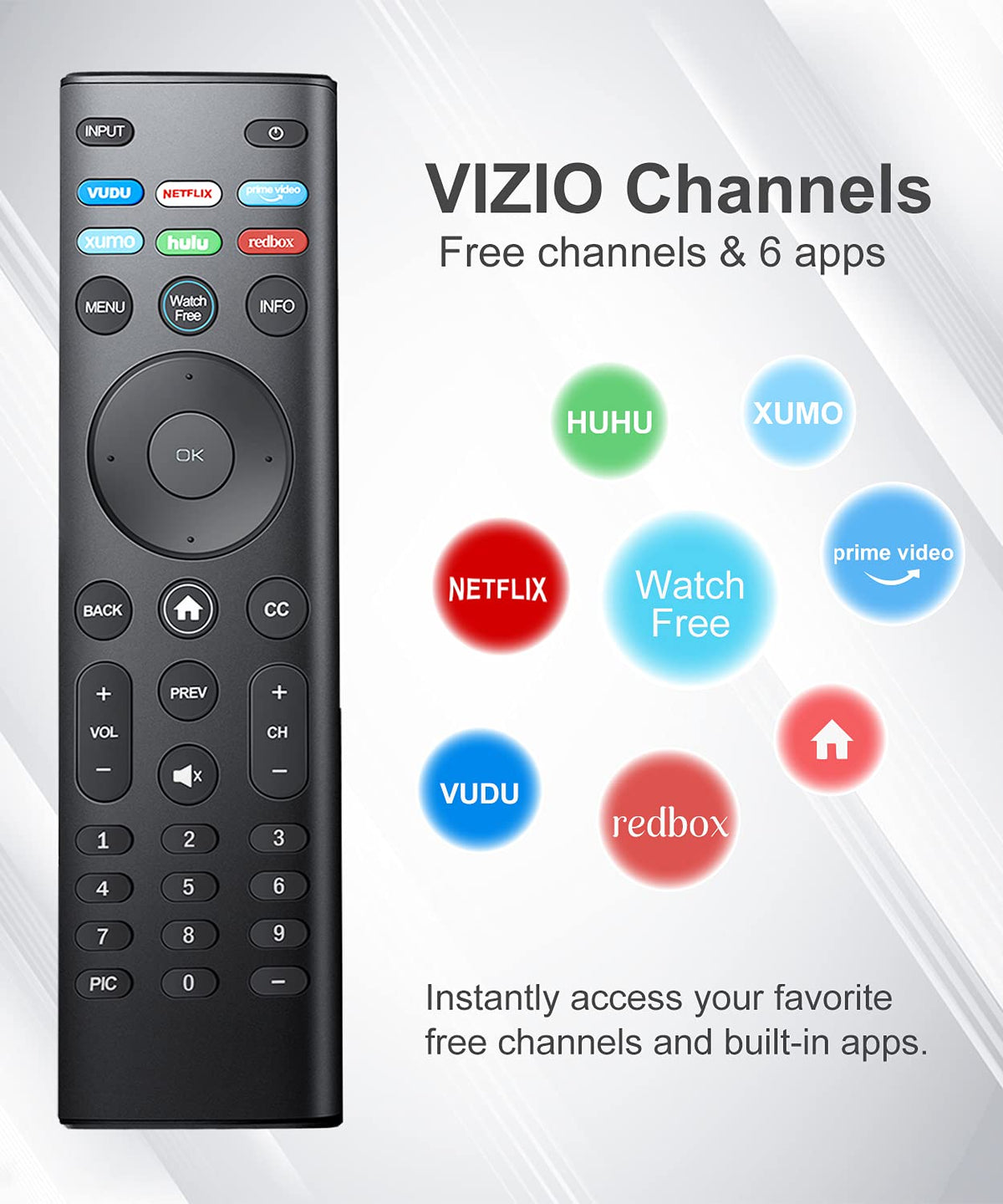 vtinvan XRT140 remote back view with visible button layout.