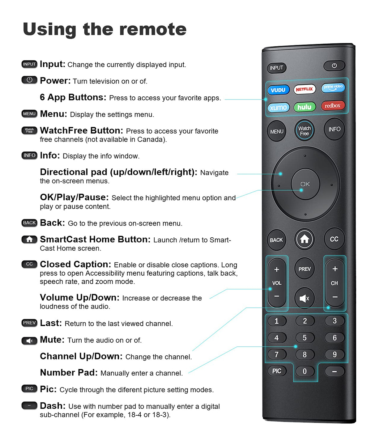 vtinvan XRT140 remote packaging shown as new replacement option.
