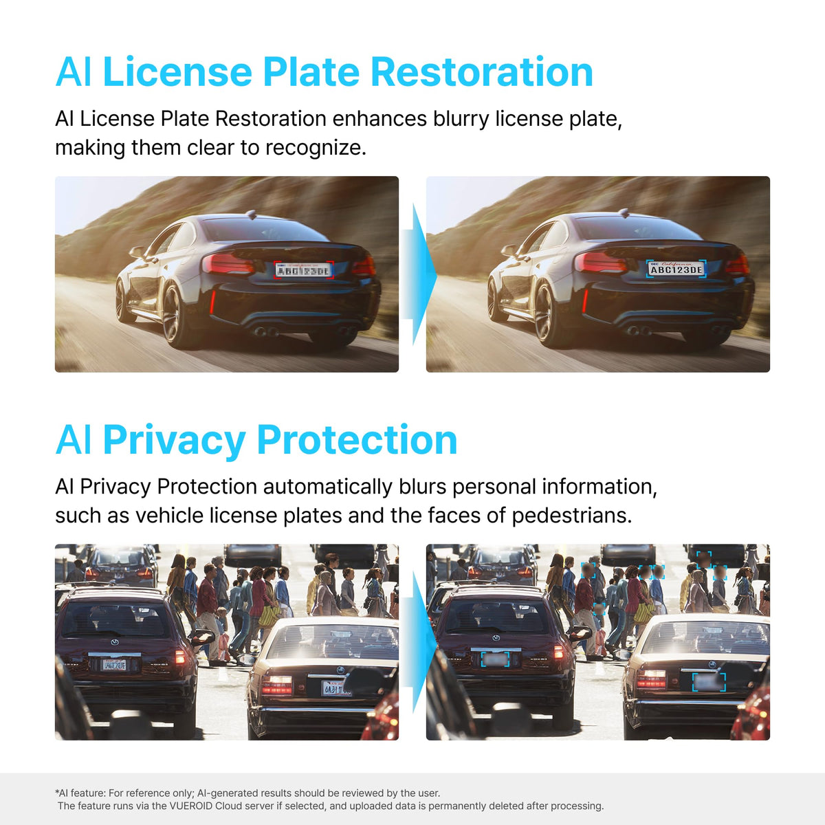 Vueroid S1 AI license plate restoration enhances unclear footage