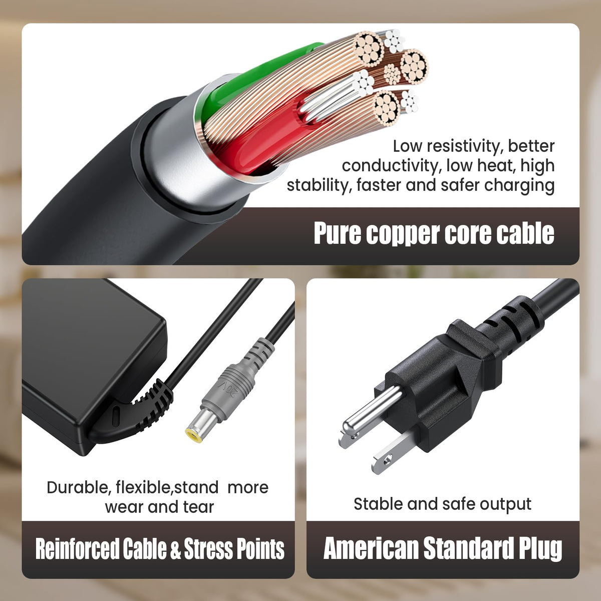 VUOHOEG 65W adapter package unboxing showing included power cord