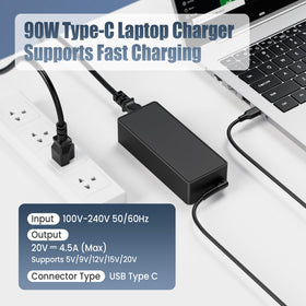 VUOHOEG 90W USB-C PD charger in use with ThinkPad.