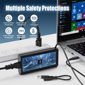 VUOHOEG Dell adapter safety features and multi-protect design