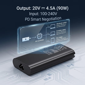 VUOHOEG connected to a Dell laptop illustrating fast PD charging in use
