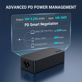 USB-C port supports 65W and 45W devices with VUOHOEG charger.