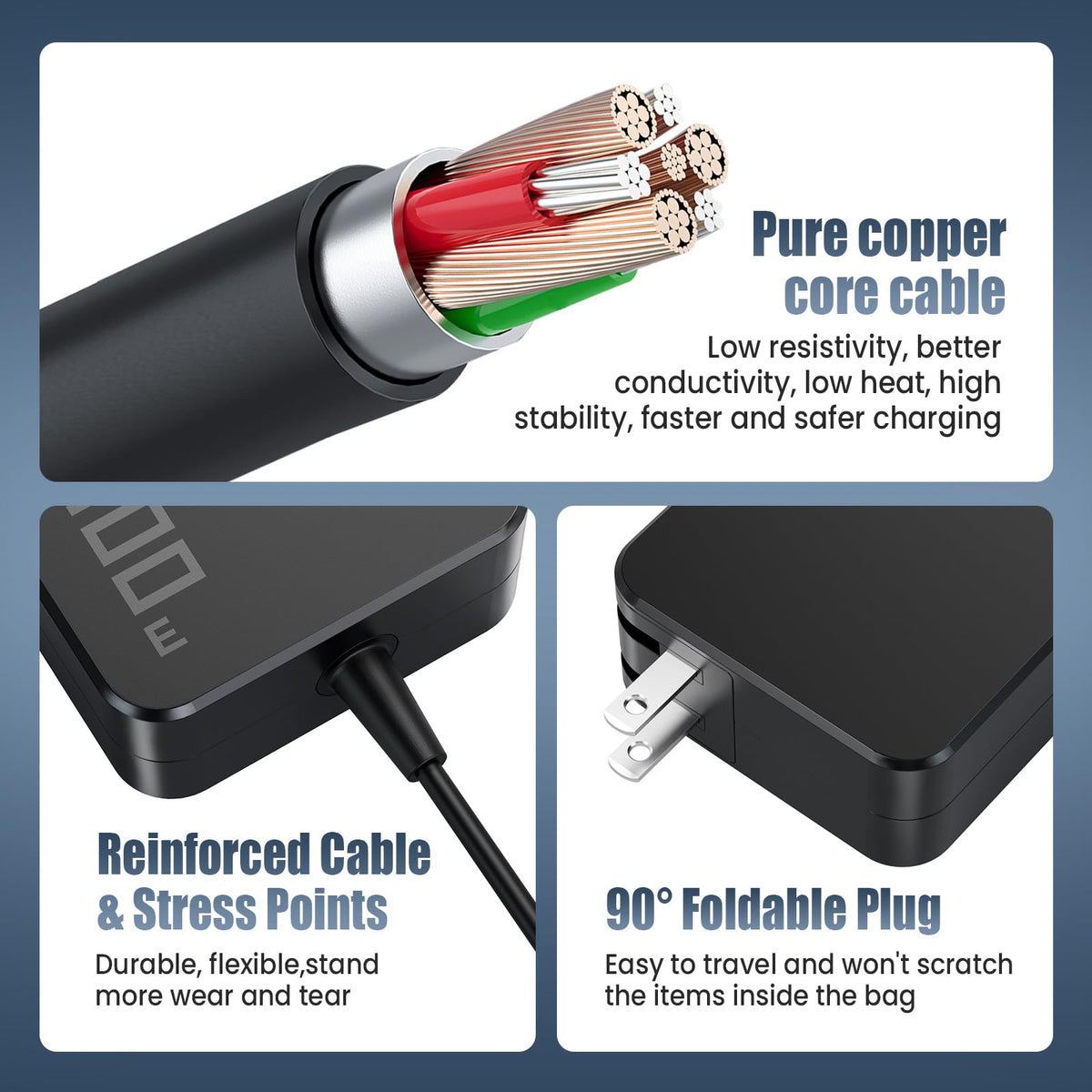 Wide 5V to 20V output on the VUOHOEG charger for varied devices