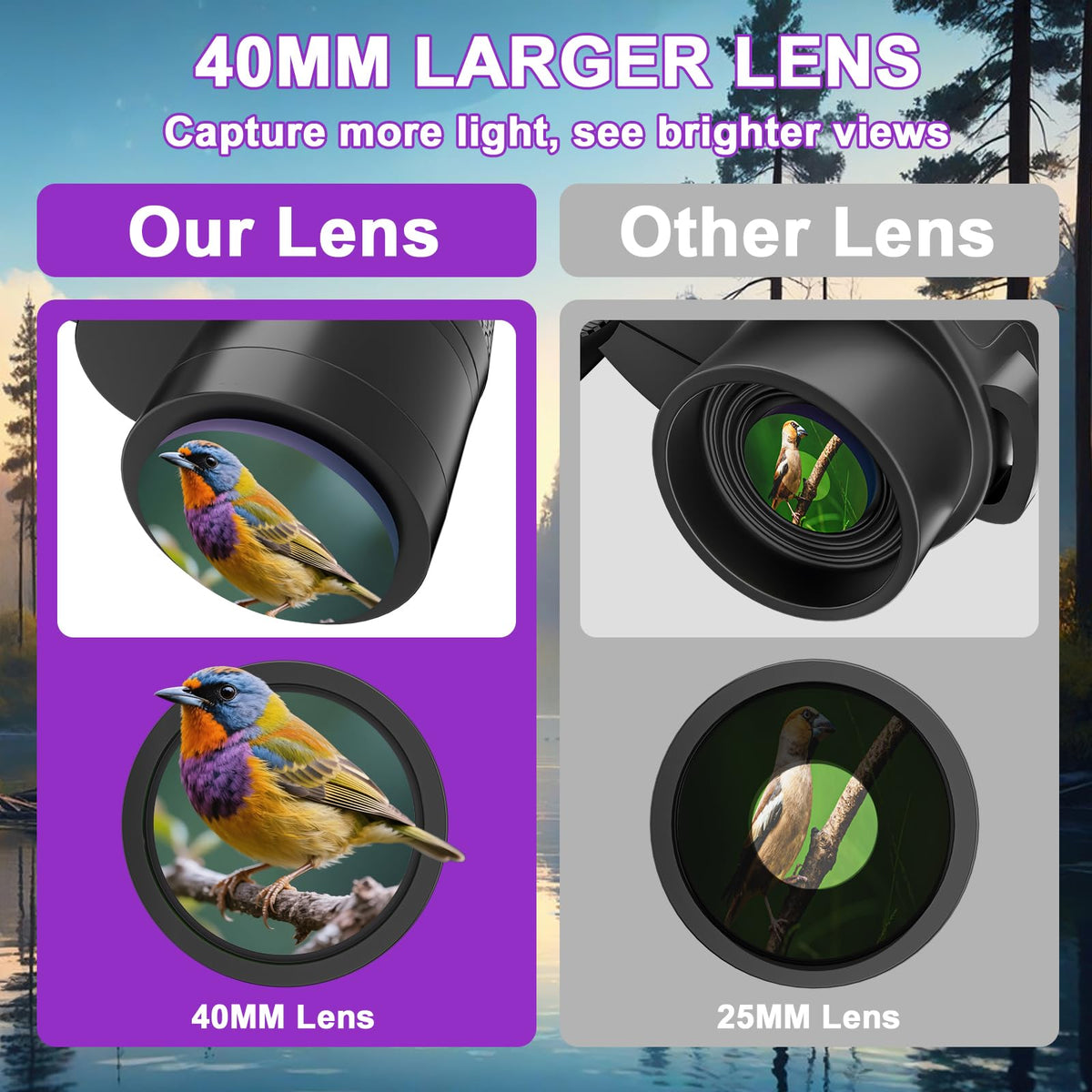 VUYOTSPI binoculars with 25x magnification for distant wildlife viewing and scanning.
