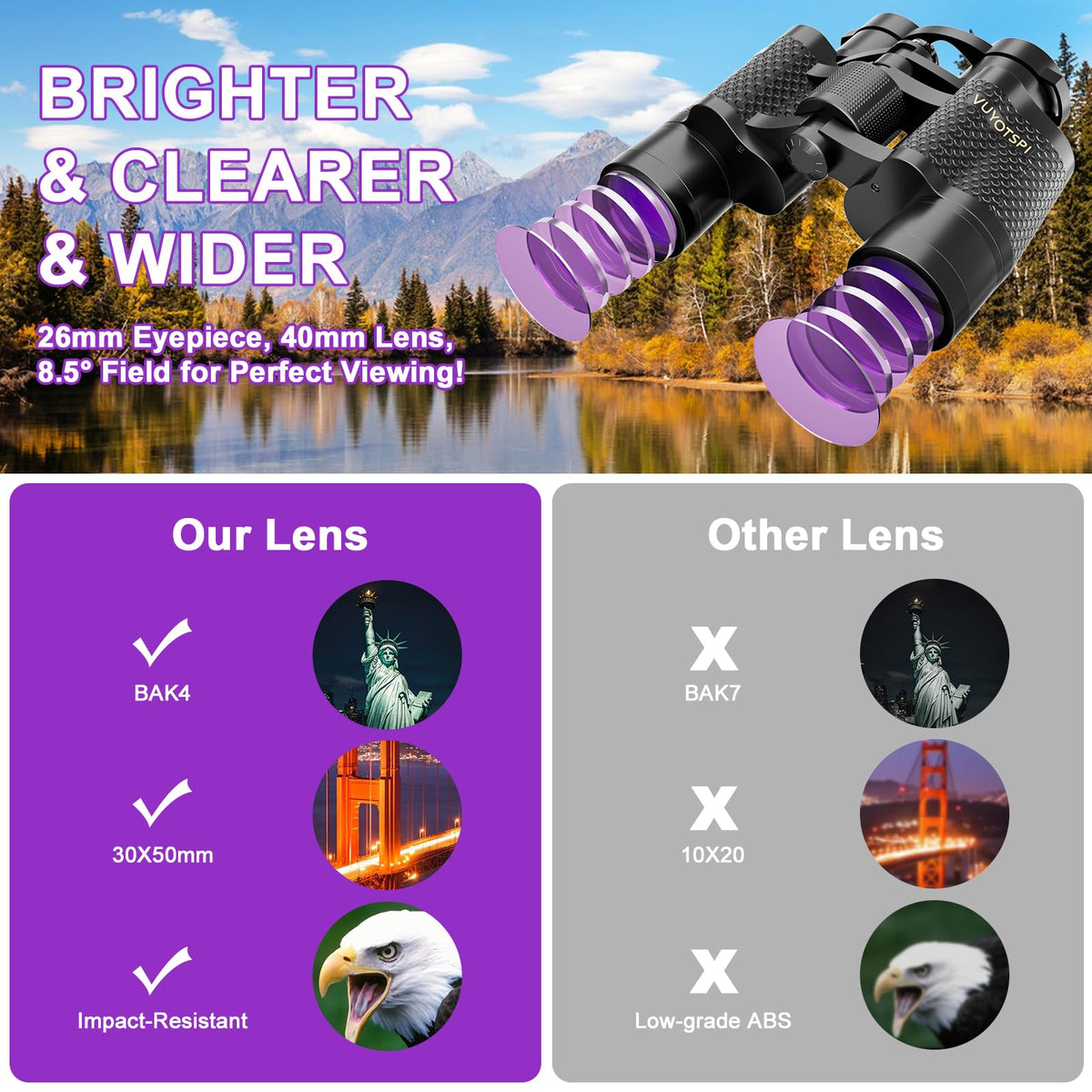 VUYOTSPI 26mm eyepiece for wider, more comfortable viewing and reduced eye strain.