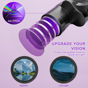 VUYOTSPI fast focus wheel enables quick, precise one-handed adjustments.