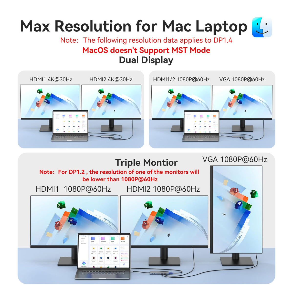 VVB dock connected to two monitors and laptop for extended workspace