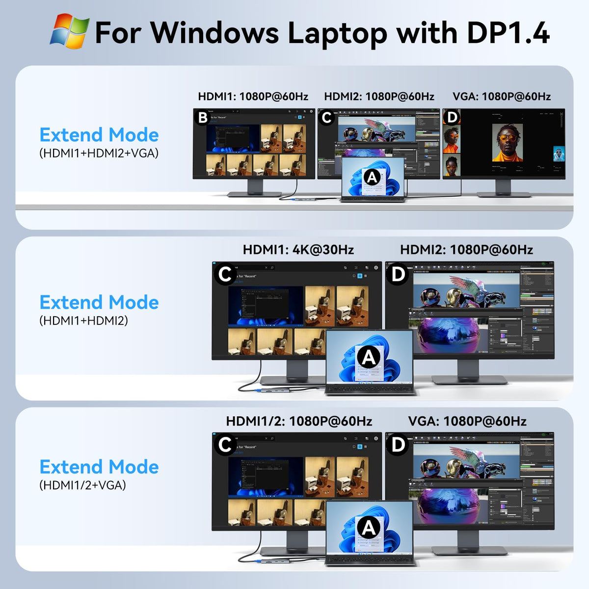 VVB dock plugged into laptop demonstrating single-cable workstation convenience