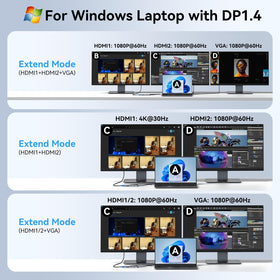 VVB dock plugged into laptop demonstrating single-cable workstation convenience