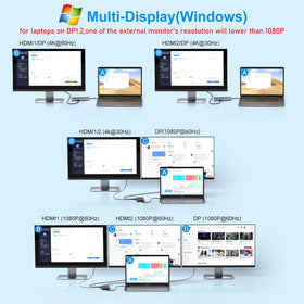 VVB connected to laptop with single cable enabling power and peripheral access