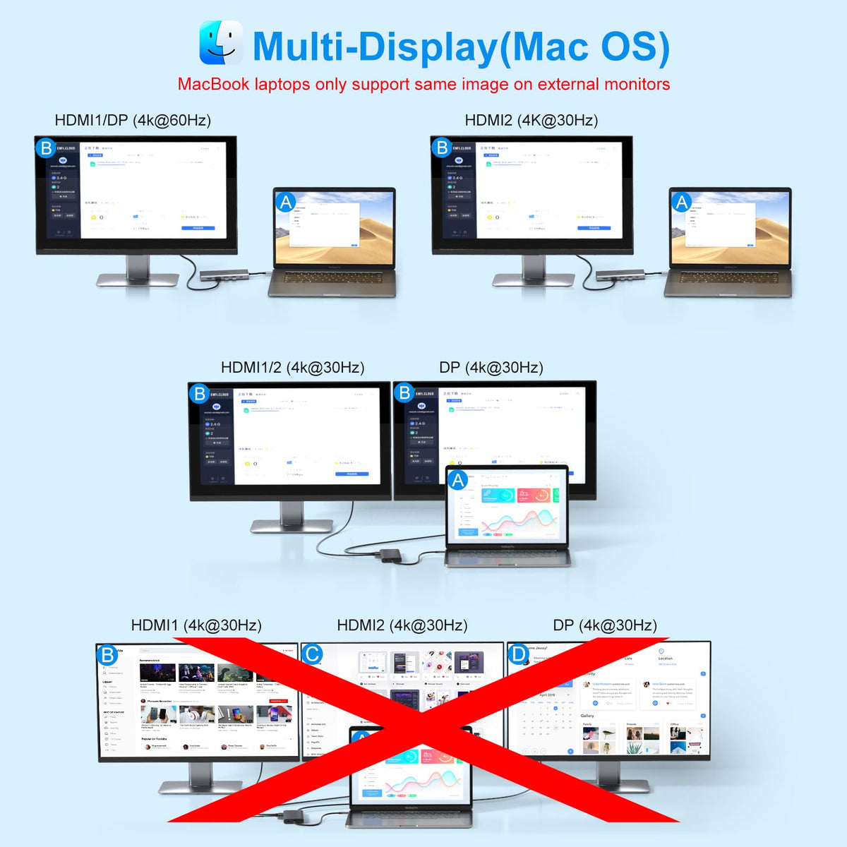 VVB powering dual monitor setup to increase screen space for productivity