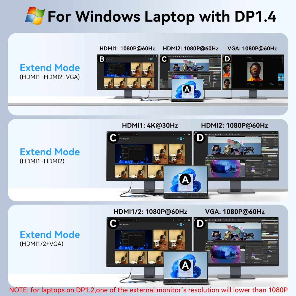 VVB docking station connected to dual monitors for expanded workspace benefit