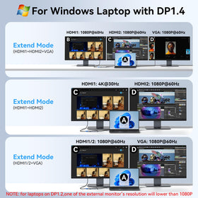 VVB docking station connected to dual monitors for expanded workspace benefit