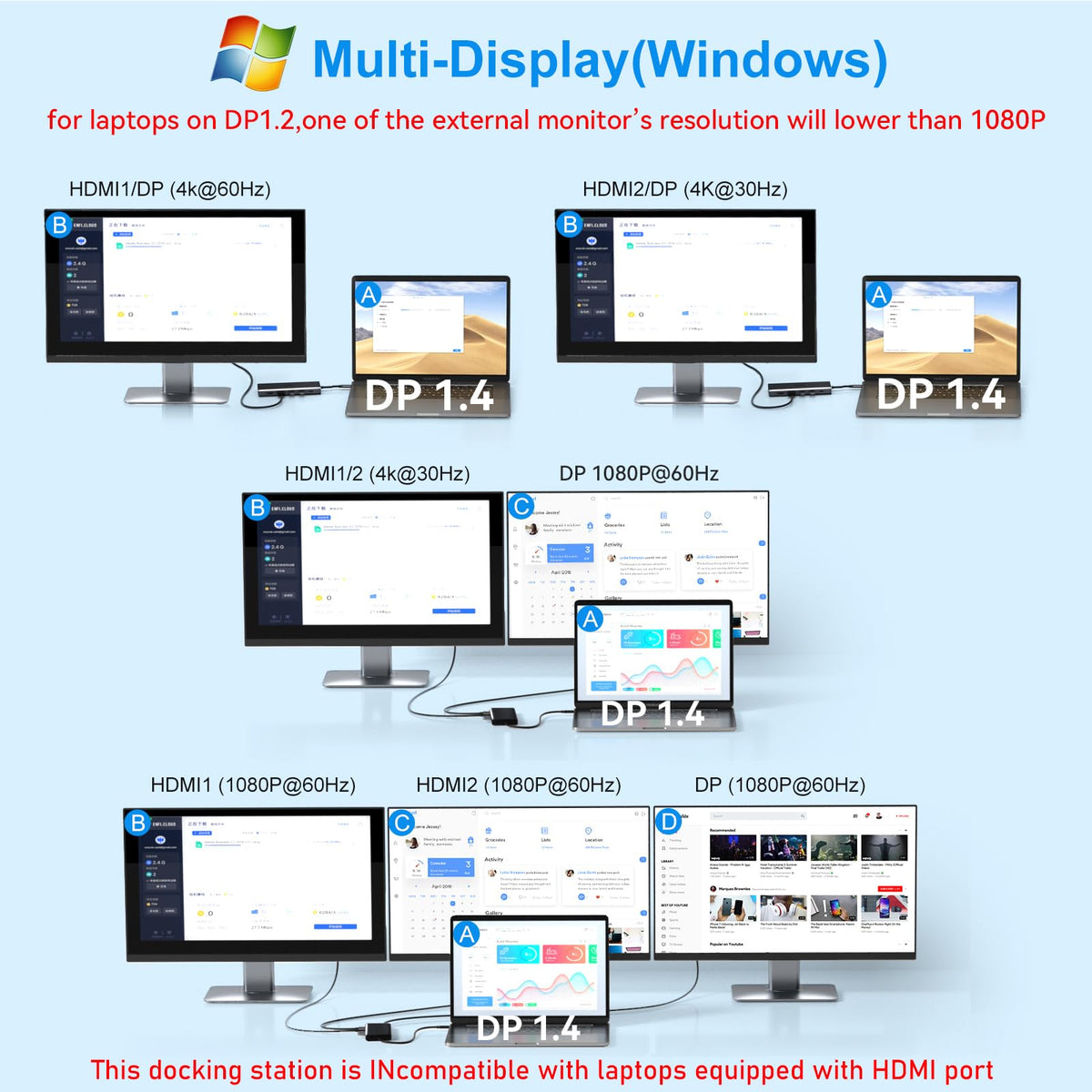 VVB dock connected to a laptop with peripherals for a clean, productive workspace