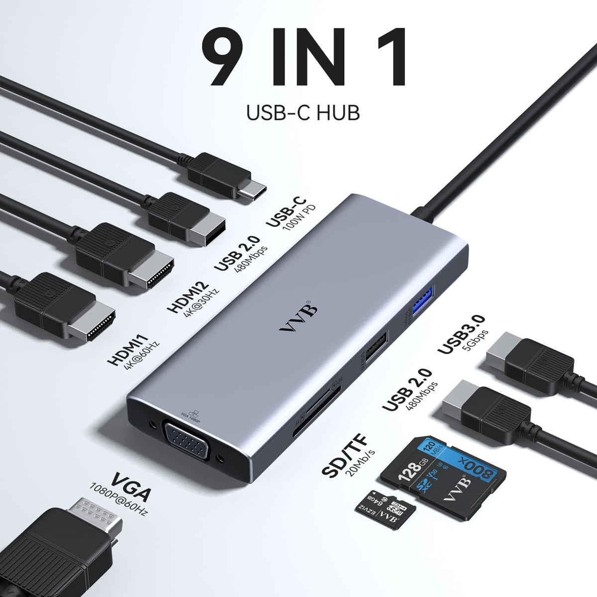 VVB close-up of HDMI VGA USB C PD and card slots highlighting versatile connectivity