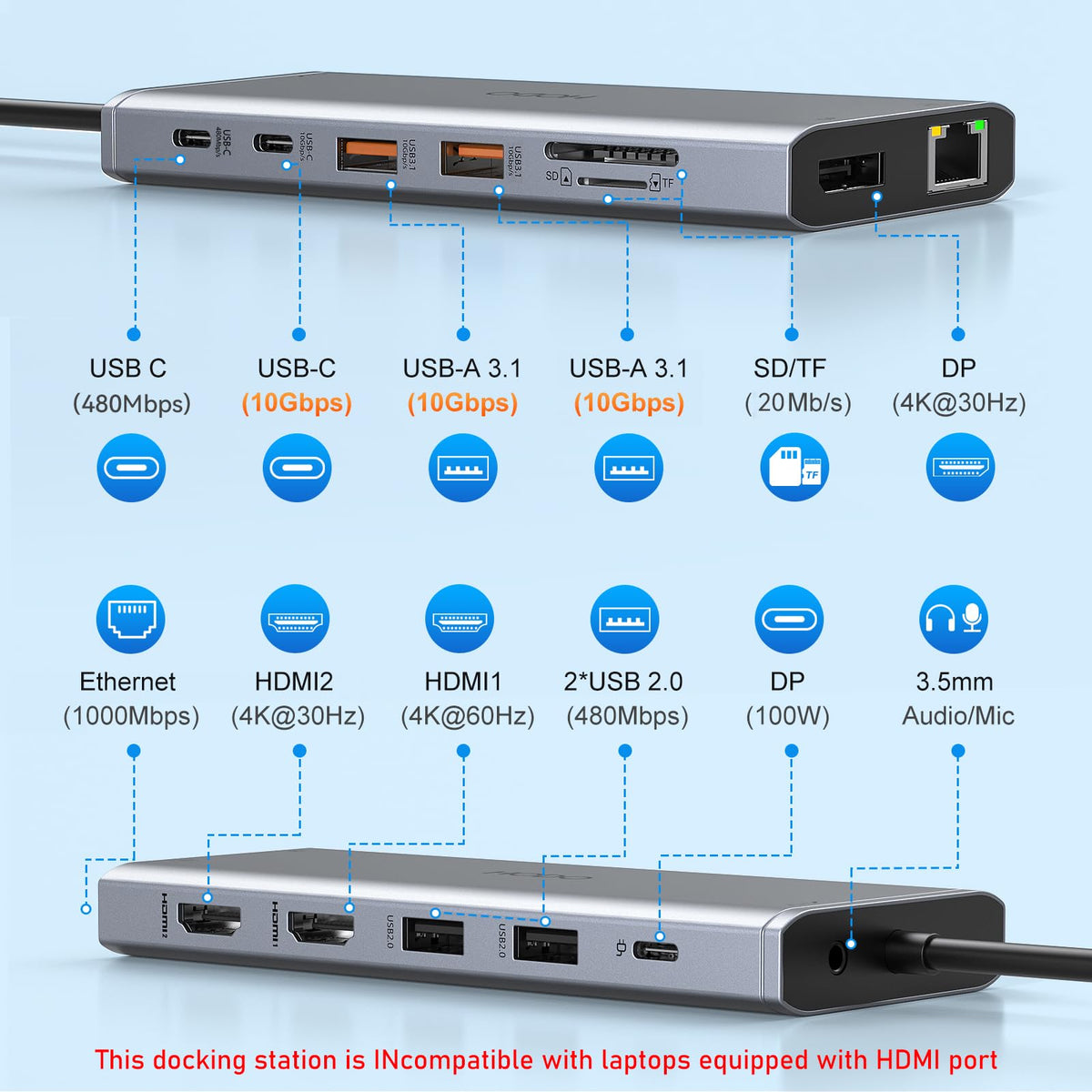 VVB ports close-up highlighting HDMI, DisplayPort, USB and SD slots for fast connectivity