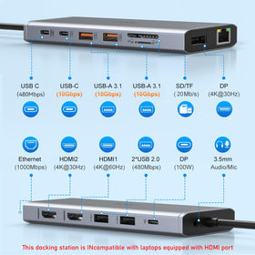 VVB ports close-up highlighting HDMI, DisplayPort, USB and SD slots for fast connectivity