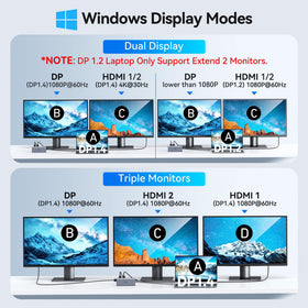 VVB dock powering two external monitors to enlarge workspace and multitasking