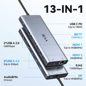VVB closeup of HDMI, DP and multiple USB ports illustrating connectivity benefits