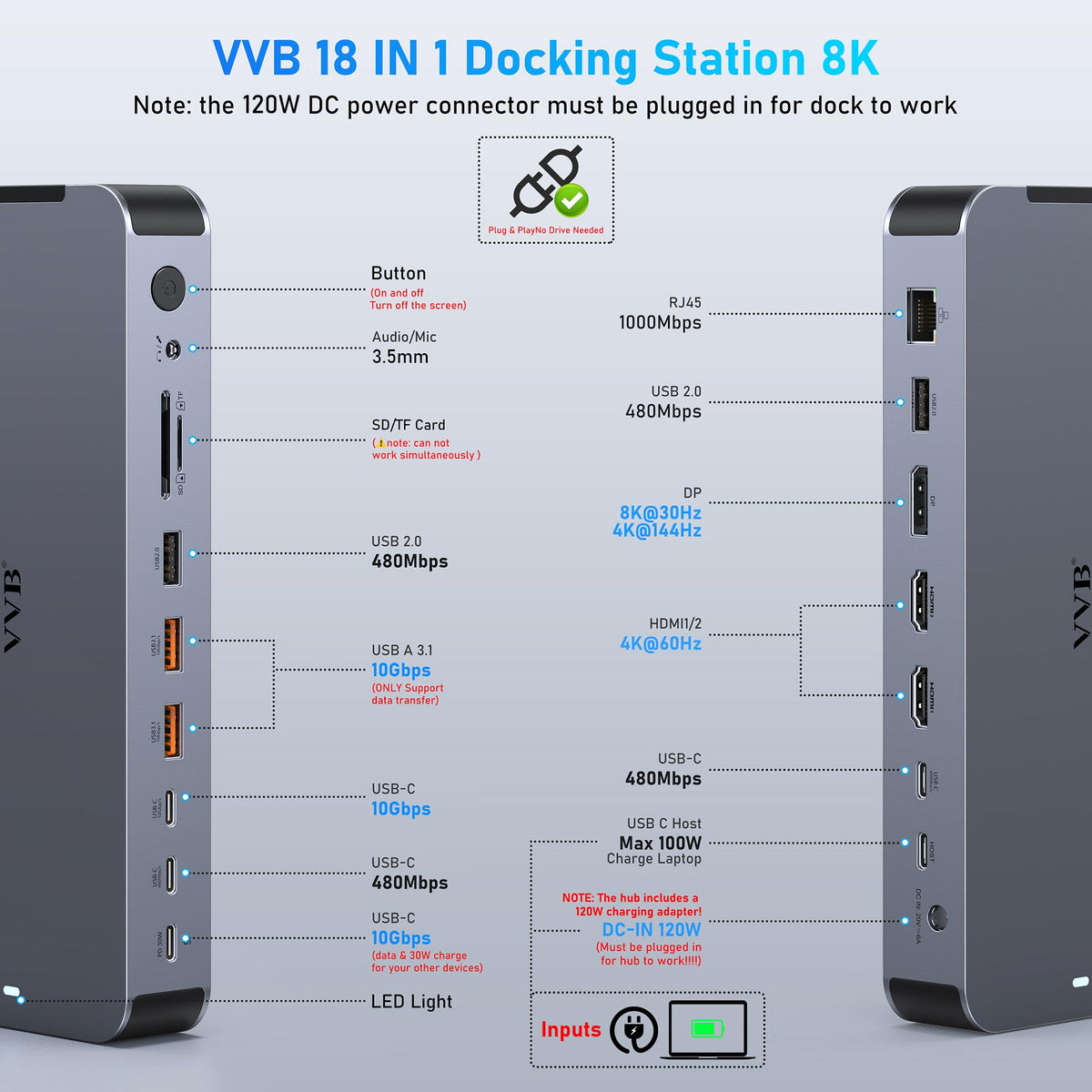 VVB USB C Docking Station two HDMI and DisplayPort outputs for multi-screen work