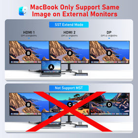 VVB USB C Docking Station gigabit Ethernet port for stable wired connection