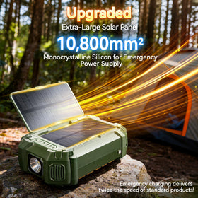 VXF Solar Panel close-up emphasizes high-efficiency charging for emergencies.