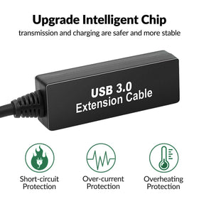 W WDX MAST DYNAPOINT inline signal booster close-up highlighting stable amplified USB performance