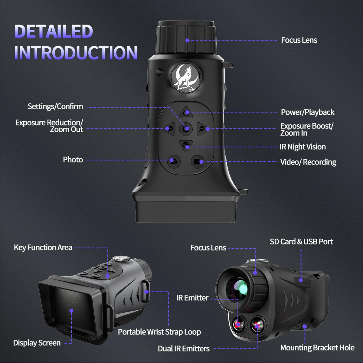 Waaniynan all-in-one complete kit with included 32GB card.