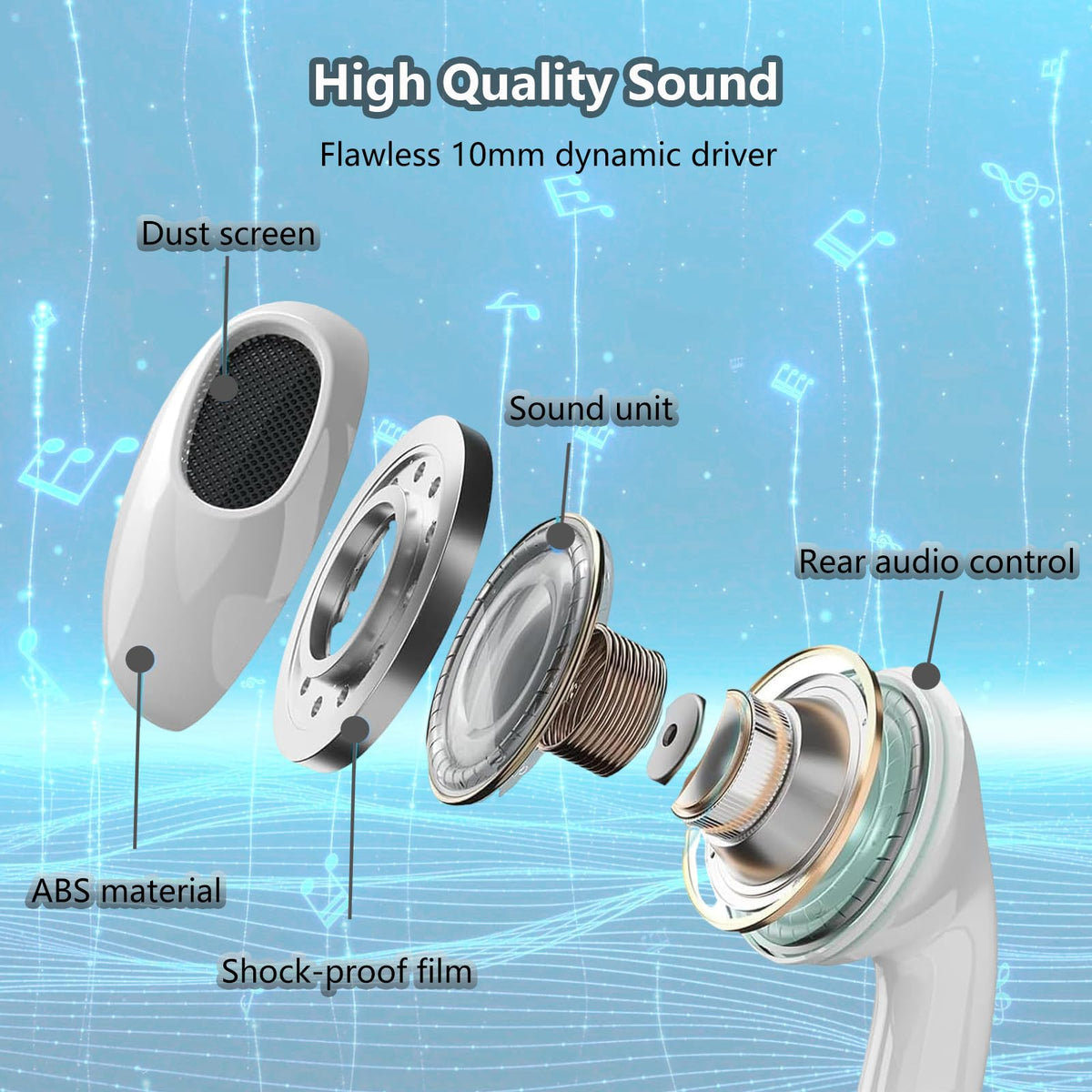 Wabklove ergonomic, noise-reducing design for comfortable all-day wear during work or study.