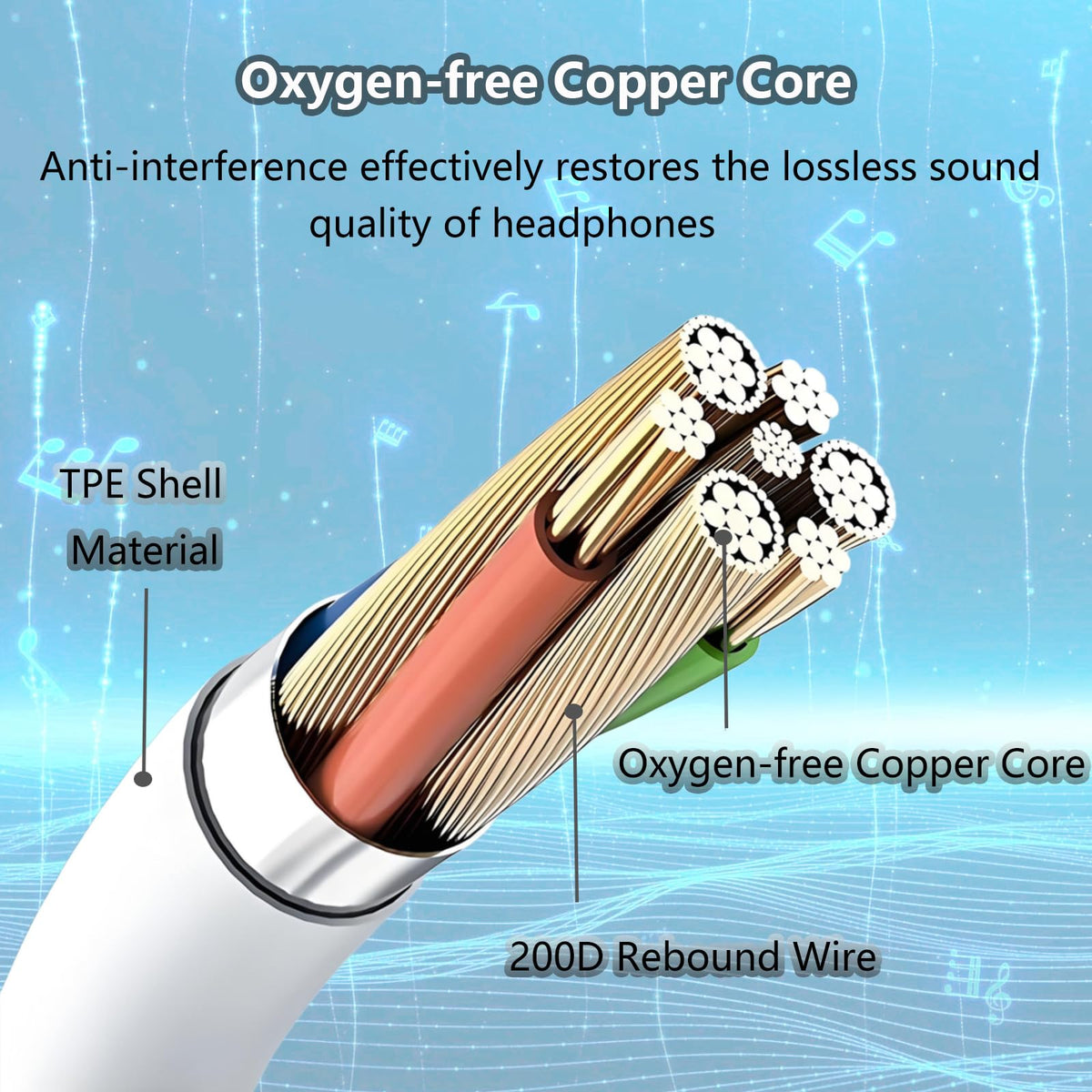 Wabklove high-quality audio with minimized sound loss for clear calls and media.