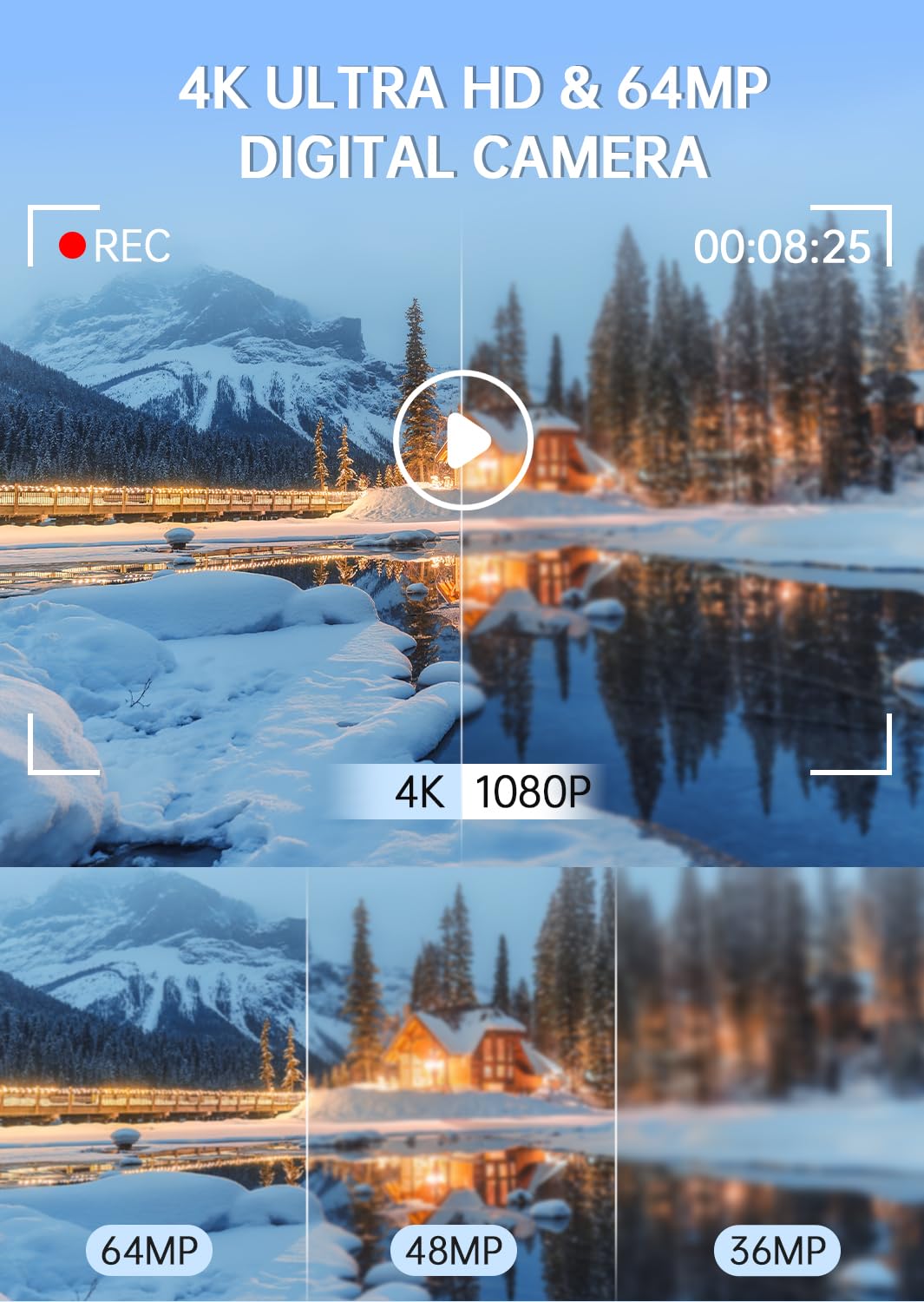 WABL dual screen flipped for selfie use, great for vlogging and selfies