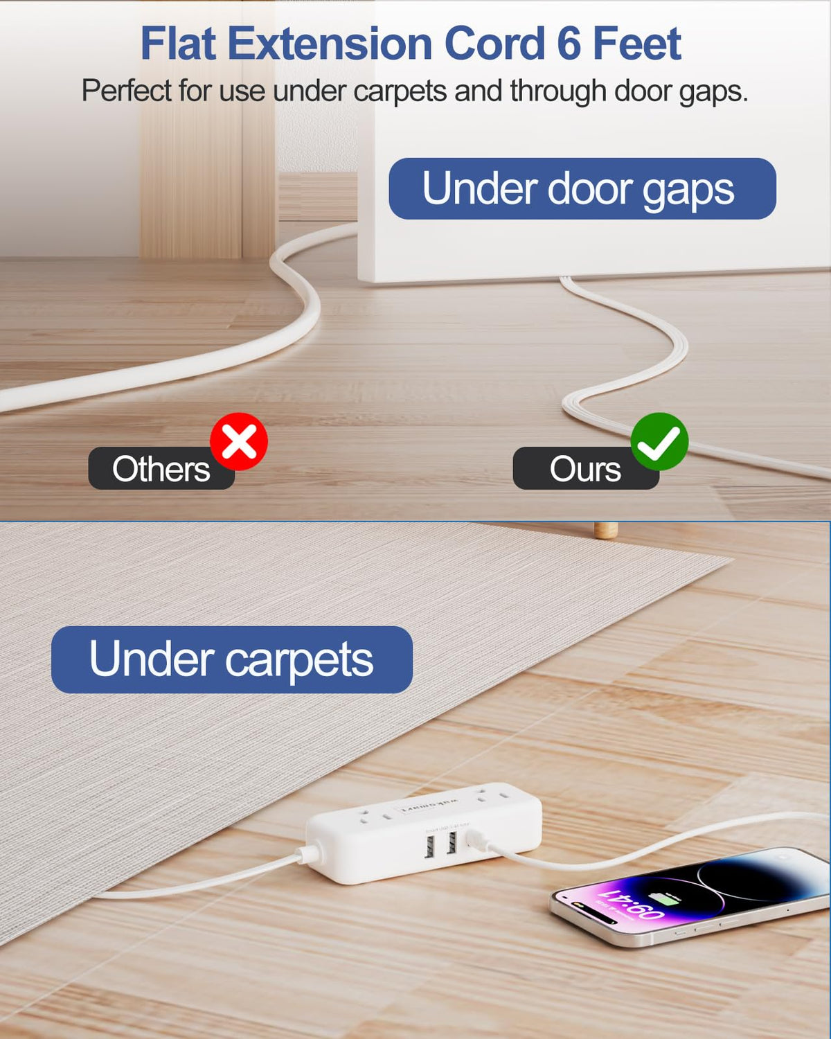 Waksmart compact travel-size power strip fits in bags