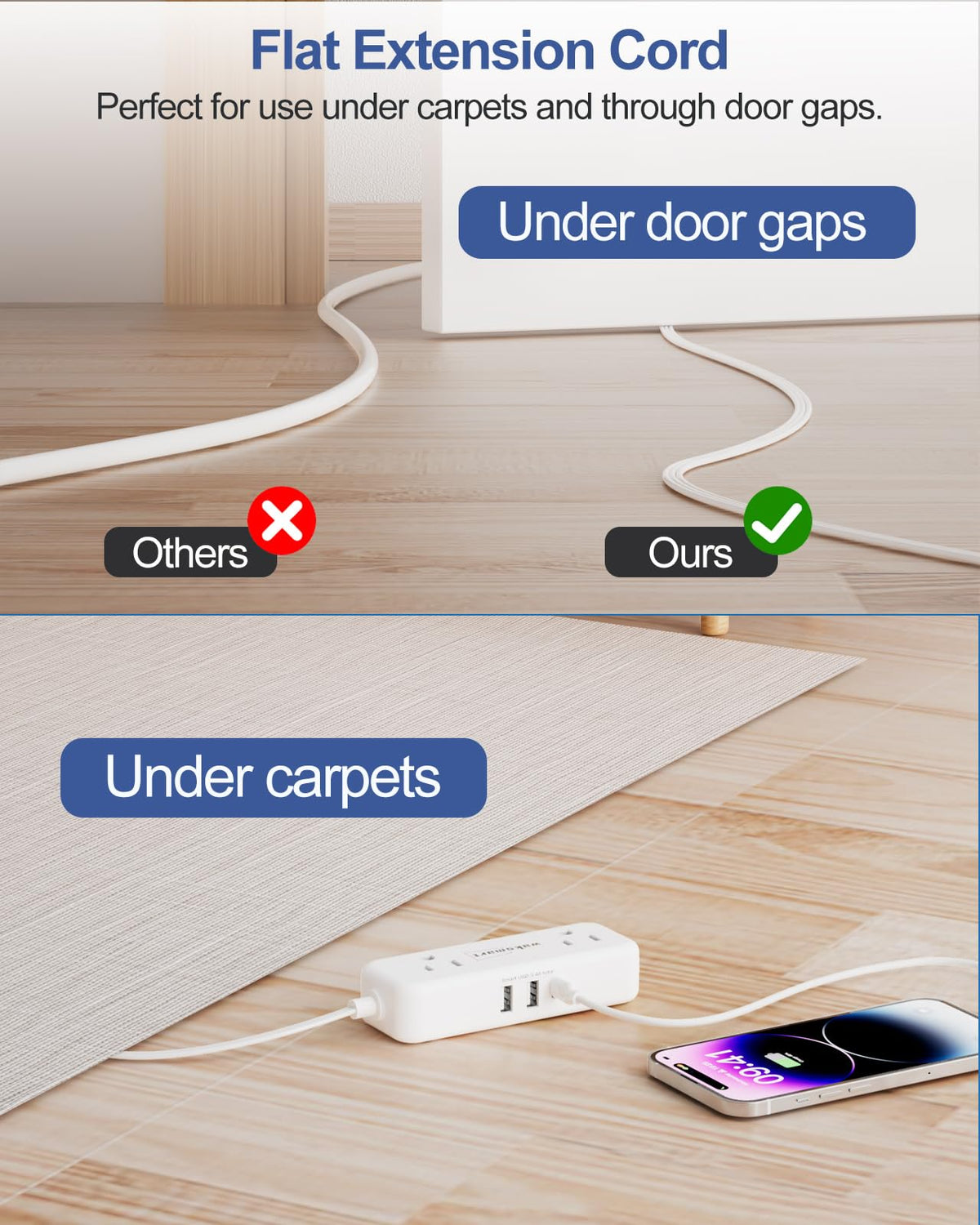 Waksmart flat plug power strip with 4 outlets and 3 USB ports for versatile charging
