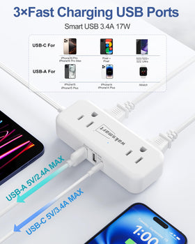Waksmart 45-degree angled design fits tight spaces and improves outlet access