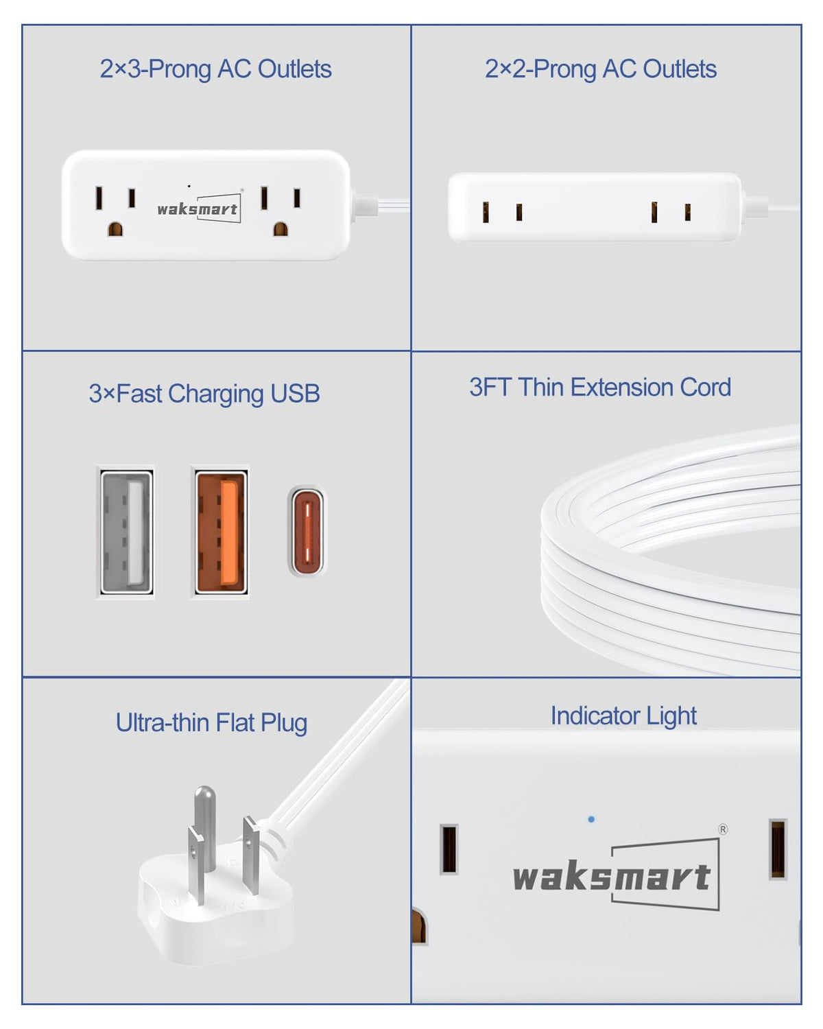 Waksmart 3-ft extension cord expands reach behind furniture