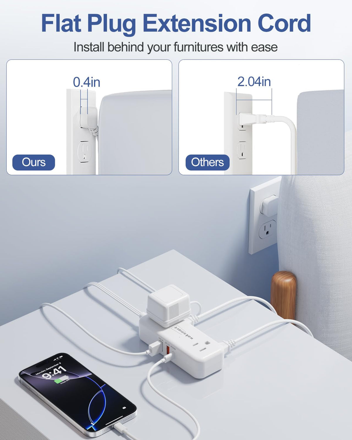 Waksmart compact travel power strip fits in a bag for on the go charging